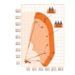 Reach range for JLG 1500SJ Ultra Series telescopic boom lift.