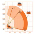 JLG 400S boom lift reach diagram.
