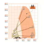 Reach diagram for JLG T500J tow-pro boom lift.