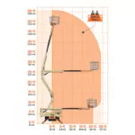 Reach diagram for JLG X500AJ compact boom lift.