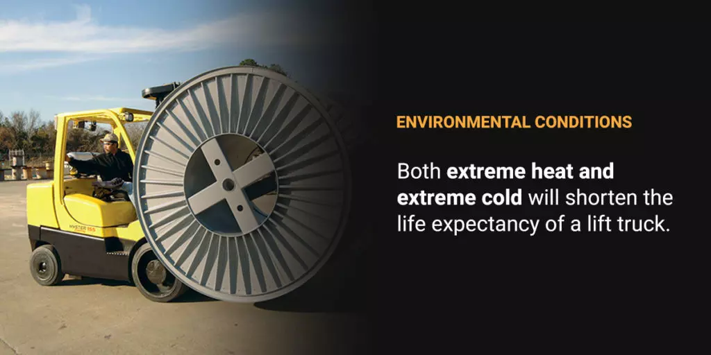 Environmental Conditions