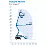 Genie Z-45 FE and Z-45 DC Range of Motion chart visual.