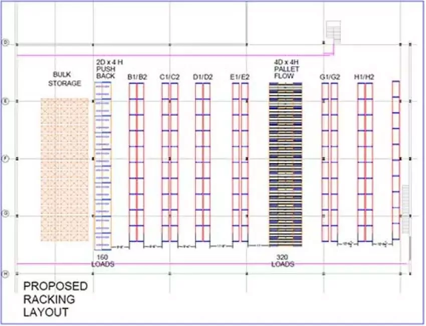 Warehouse design layout blueprint.