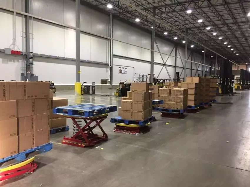 Ergonomic Products For Warehouses Fairchild Equipment