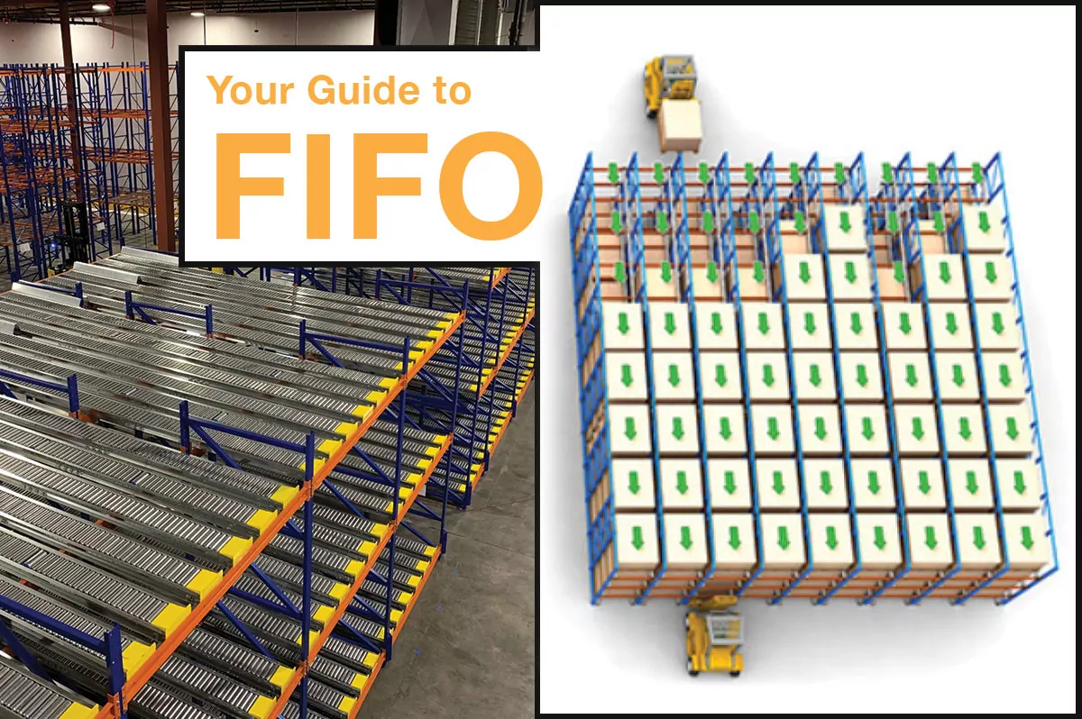 First in, First out (FIFO) racking systems.