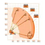 JCB 460SJ HC3 boom lift reach diagram.