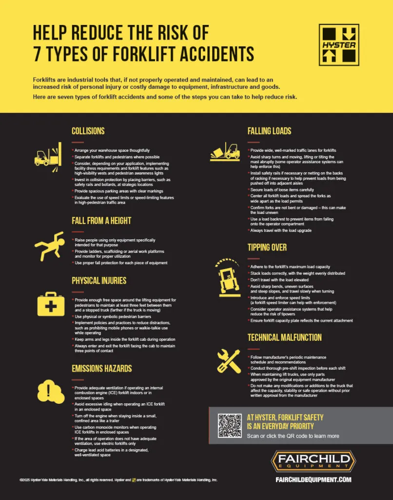 Hyster safety poster. "Help reduce the risk of 7 types of forklift accidents".