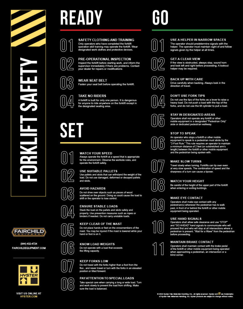 Hyster Forklift Safety poster.