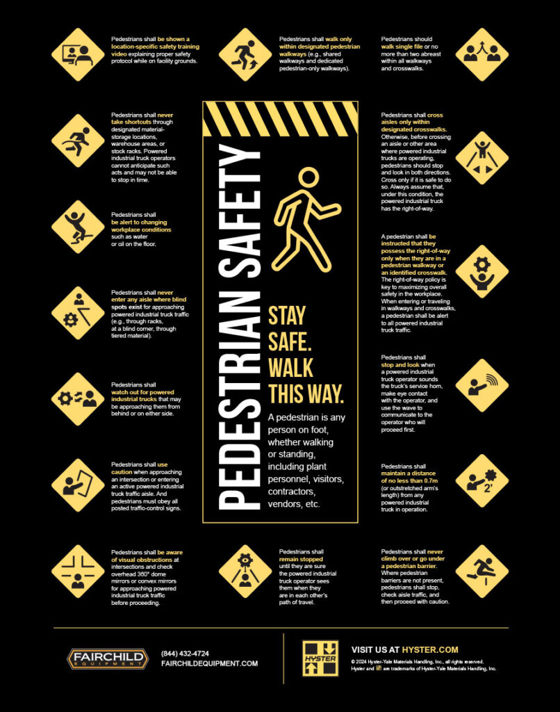 Hyster Pedestrian Safety poster.