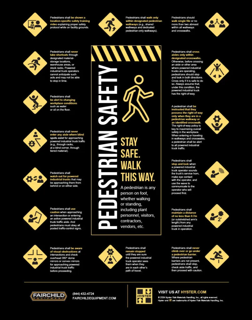 Hyster Pedestrian Safety poster.